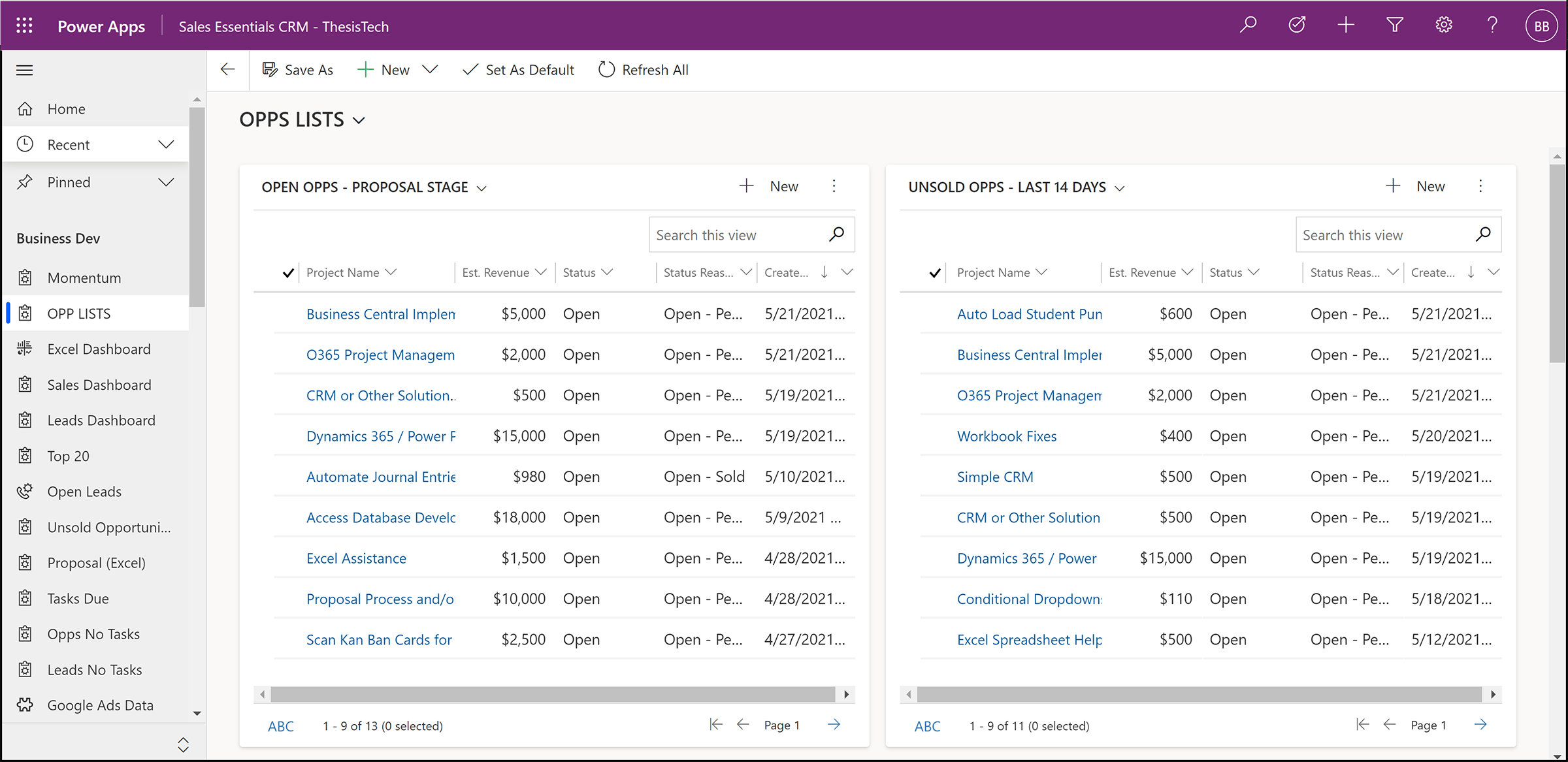 Customer relationship management thesis image