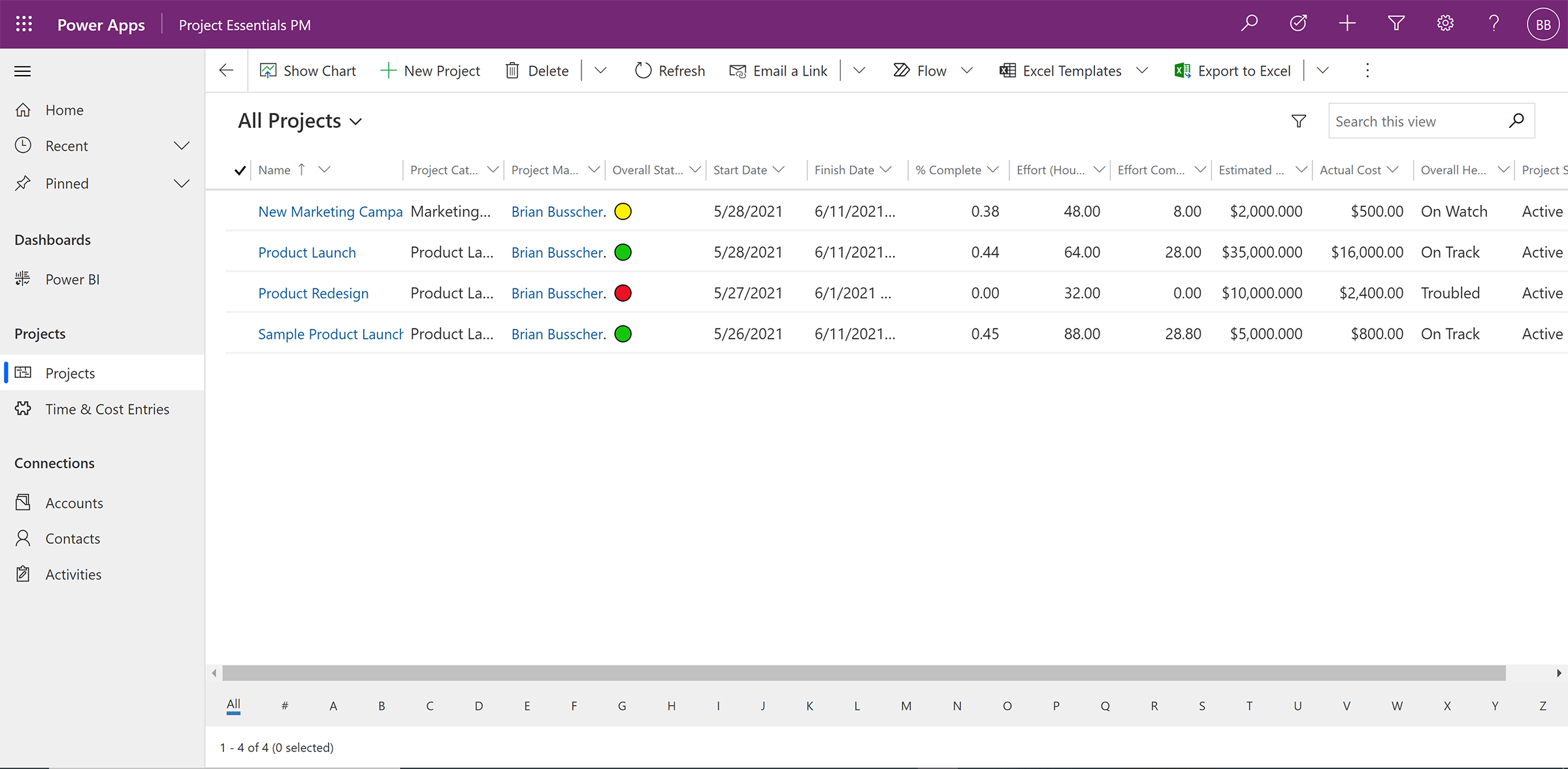 Information technology project examples picture