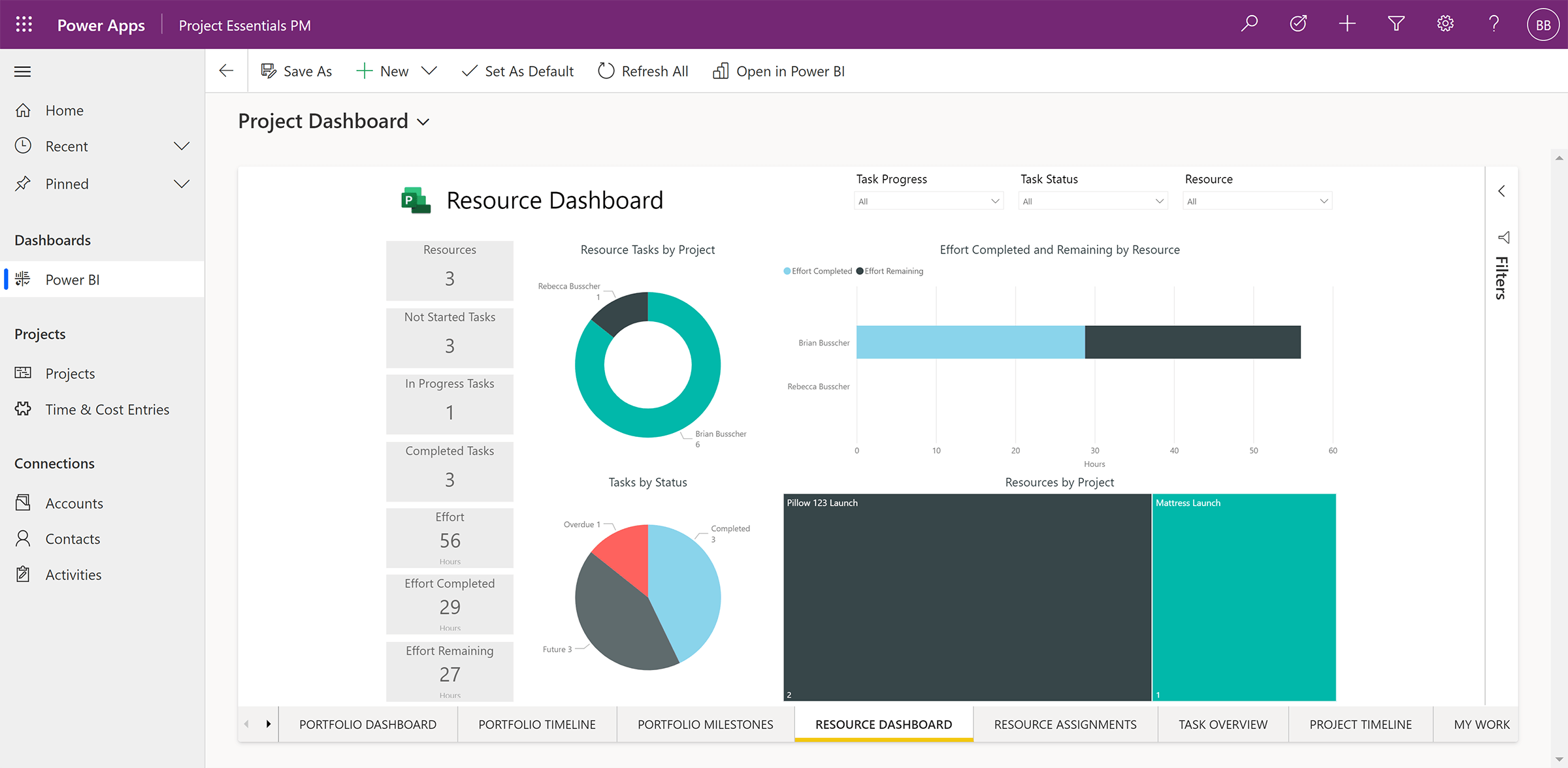 Final year project ideas for information technology 2020 image
