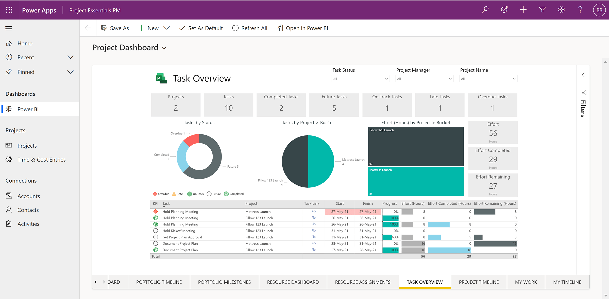 Steps to writing a dissertation image