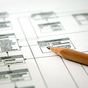 What Parts Make Up an Access Database